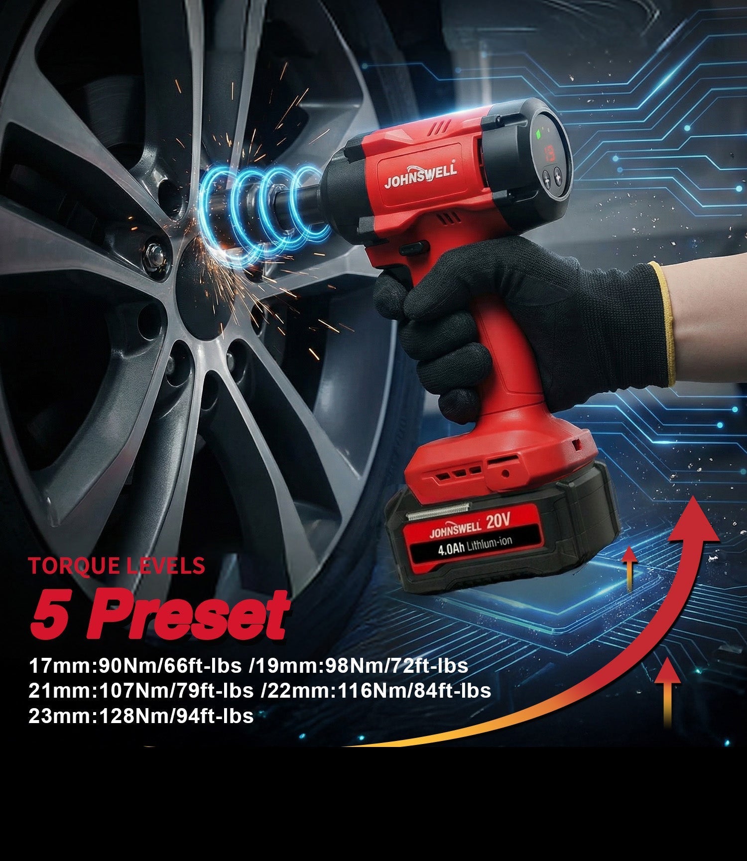 Targeting Wheel & Lug Nut Safety (Focus: TCW115 & TCW116)